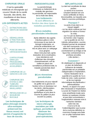 Dépliant. Création de maquette pour l'imprimerie, WebInk votre imprimeur à Marseille 13007