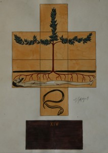 Tableau de l'artiste peintre Charles Sahuguet : Maquette Chemin de Croix
